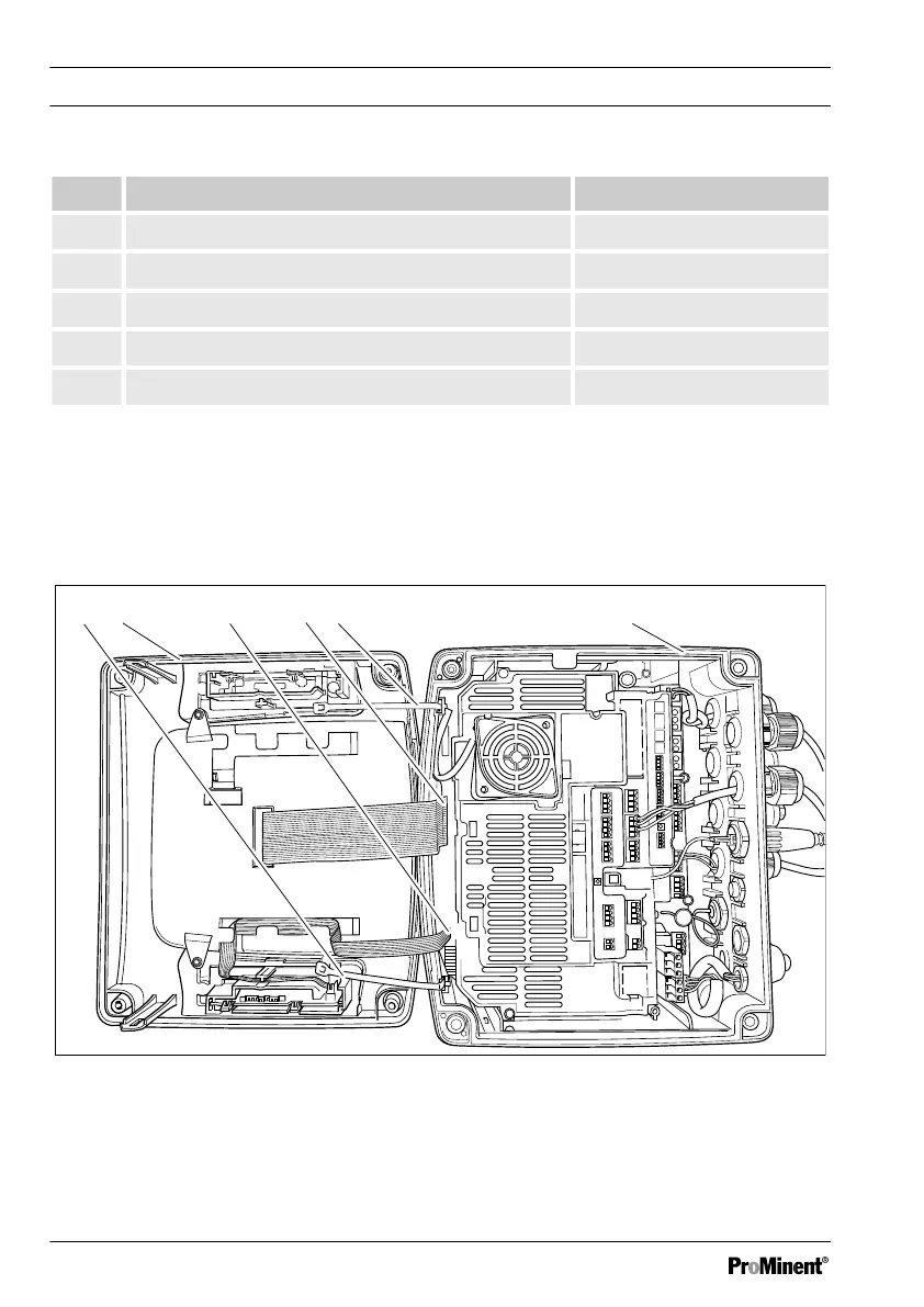 Page #180 background image