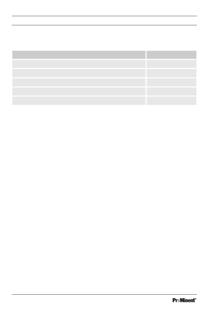 Page #184 background image