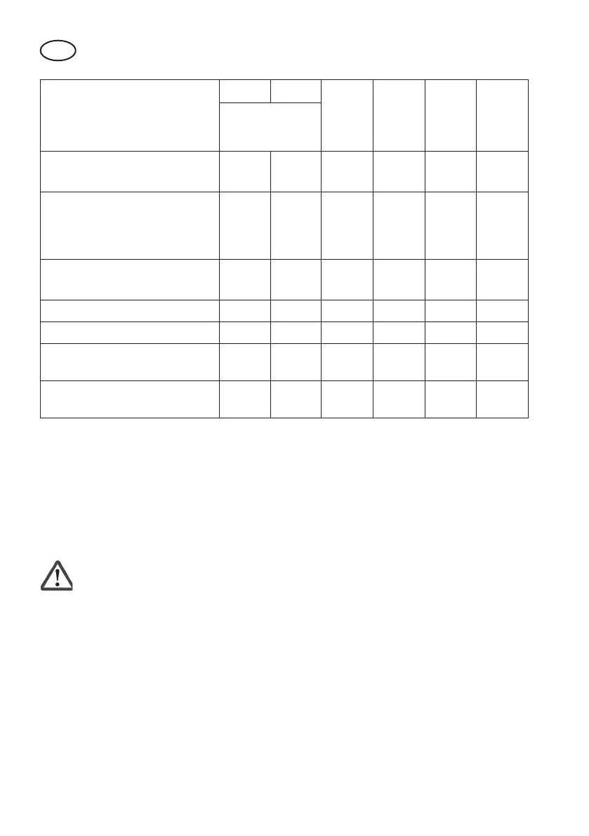 Page #128 background image