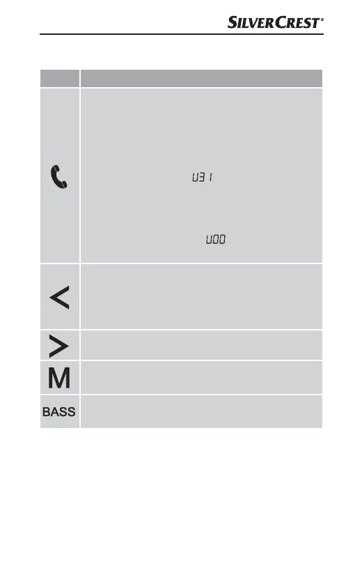 Page #130 background image