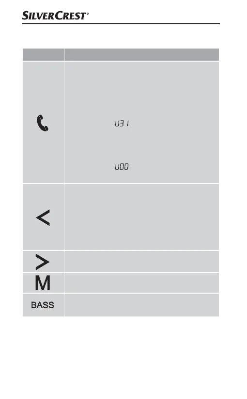 Page #165 background image