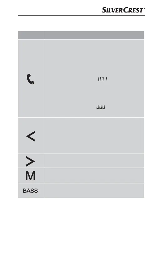 Page #198 background image