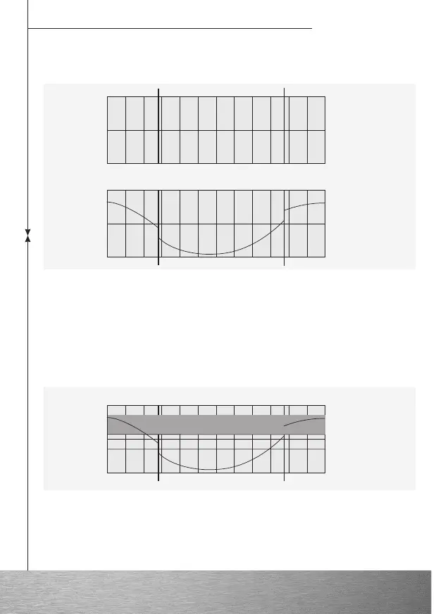 Page #58 background image