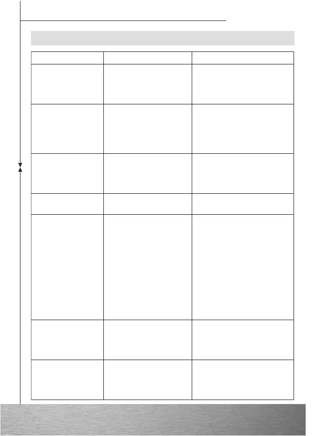 Page #98 background image