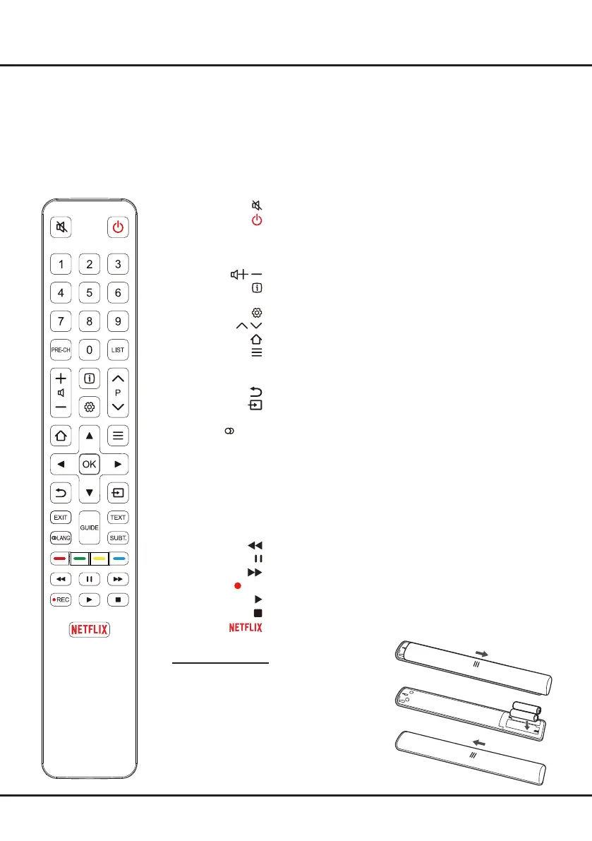 Page #25 background image