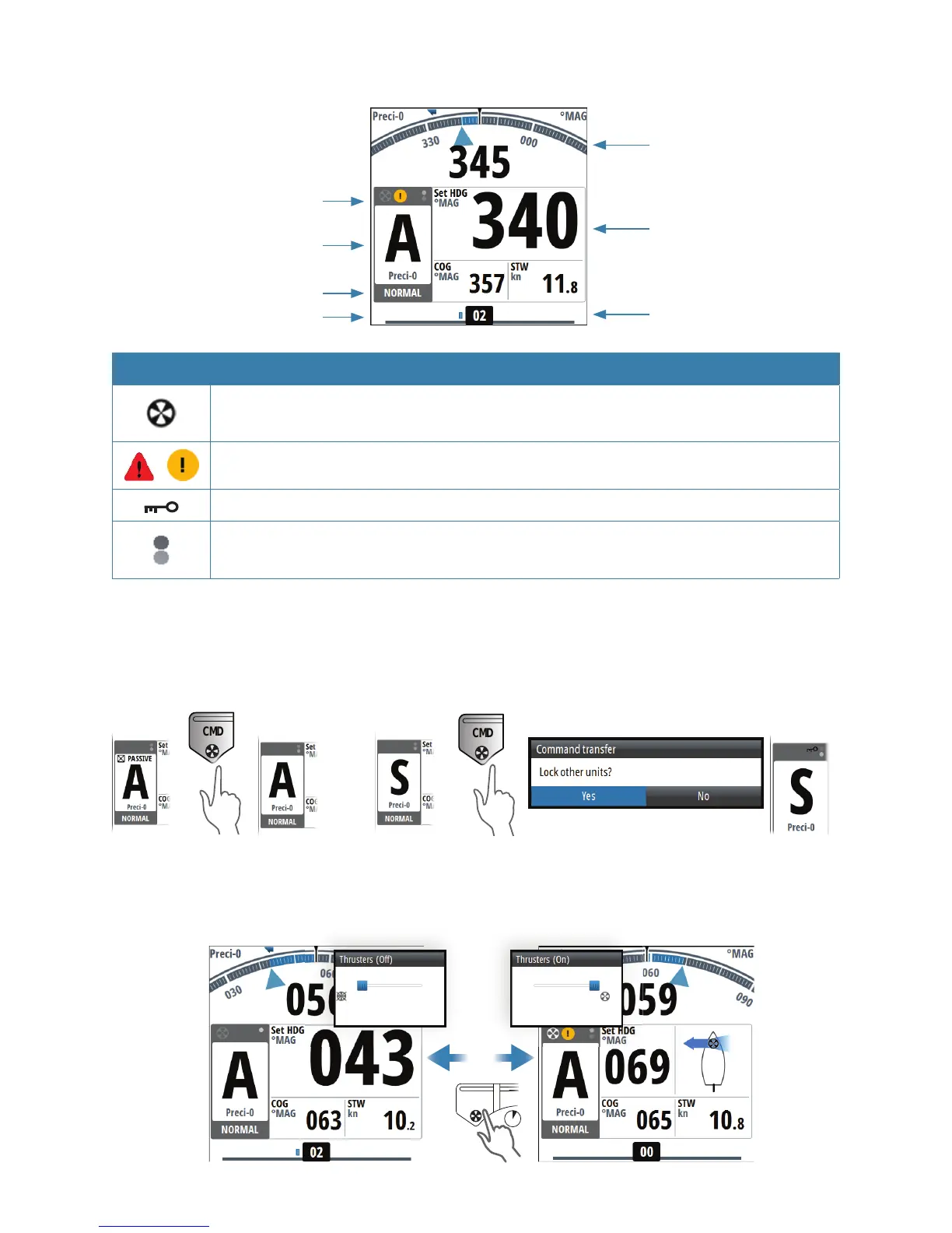Page #3 background image