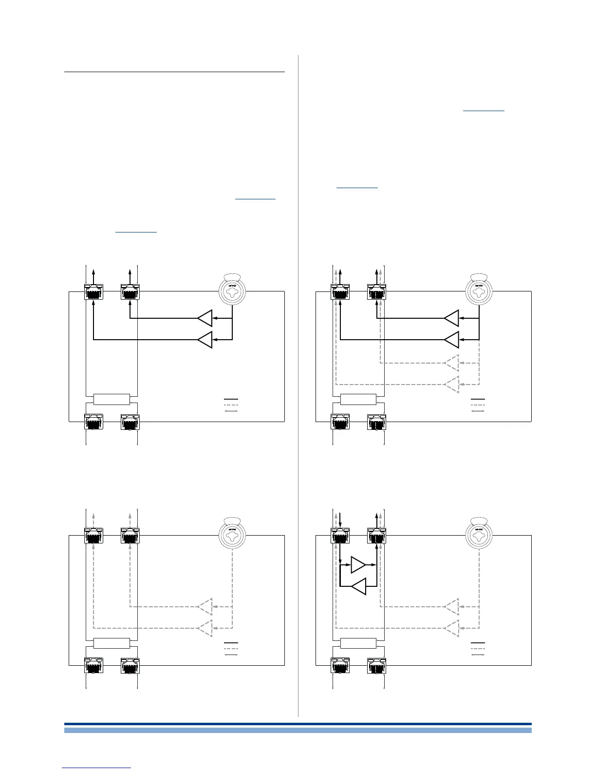 Page #36 background image