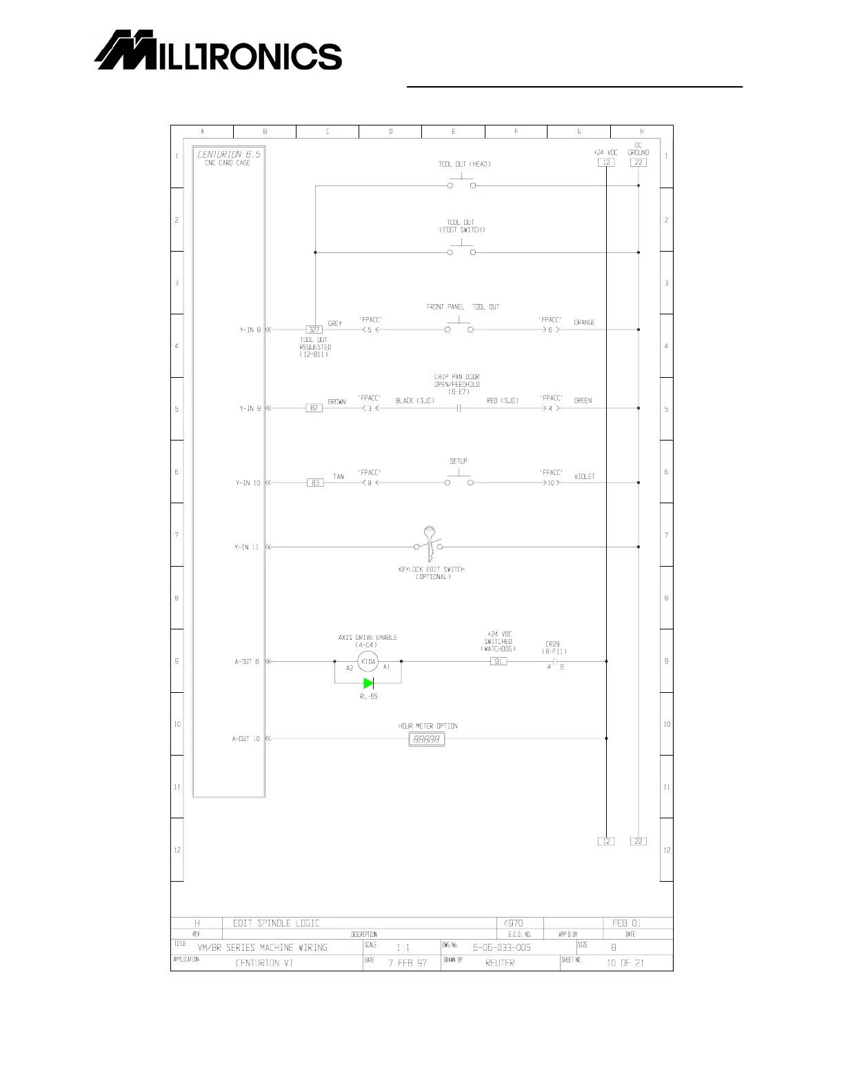 Page #16 background image