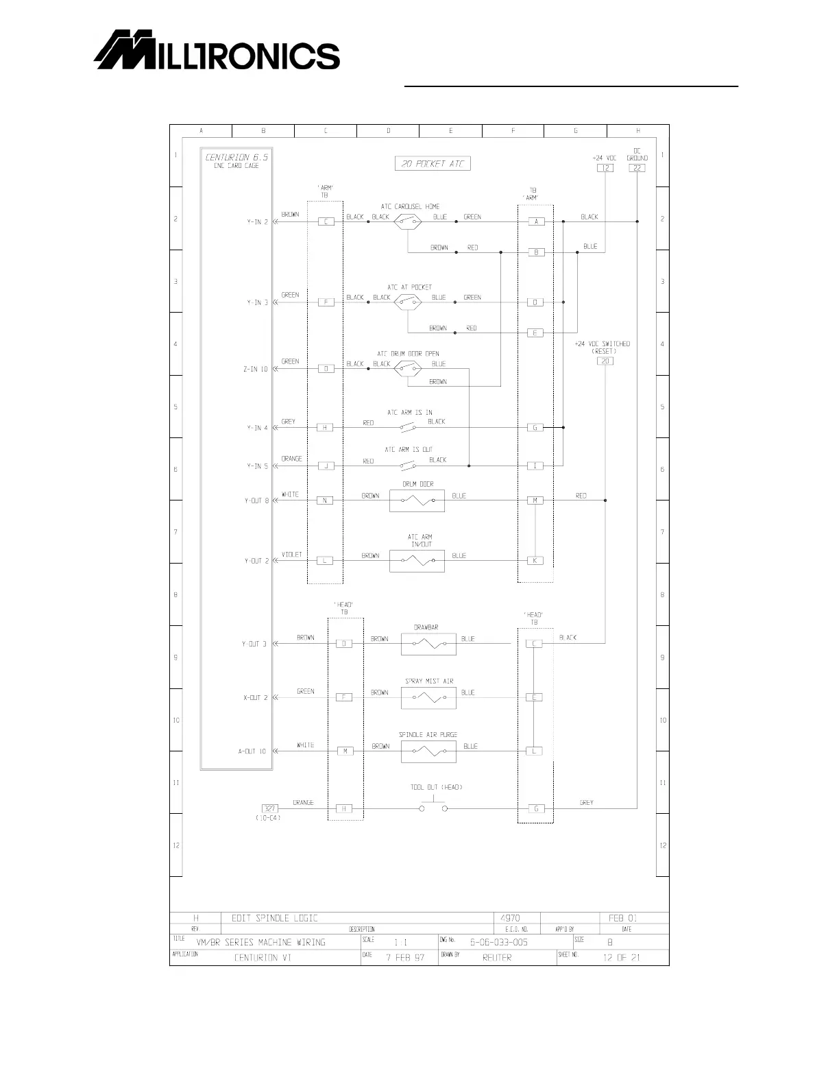 Page #18 background image