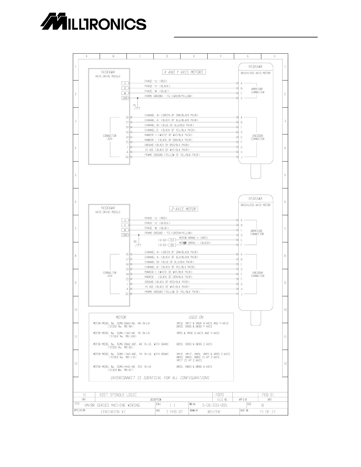 Page #21 background image