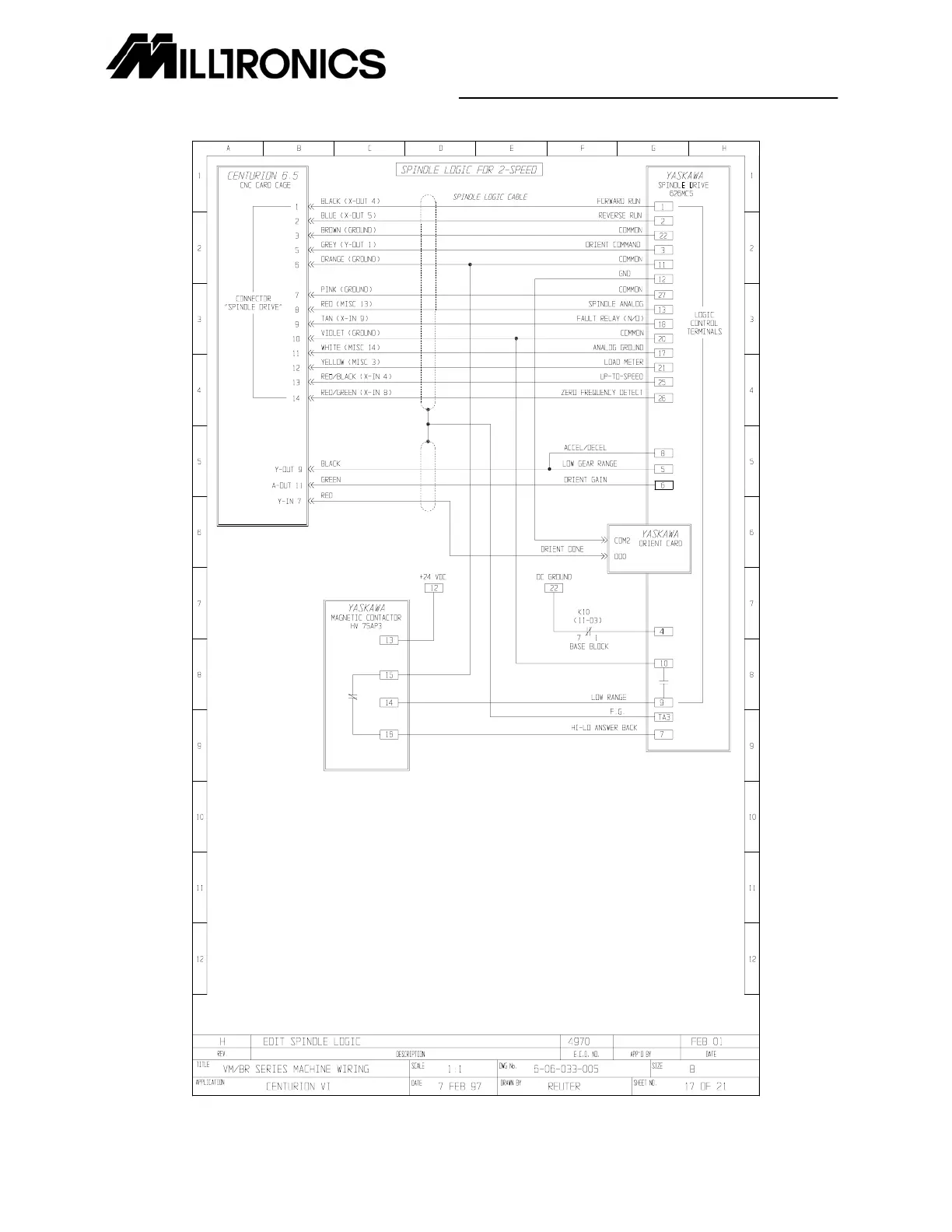 Page #23 background image