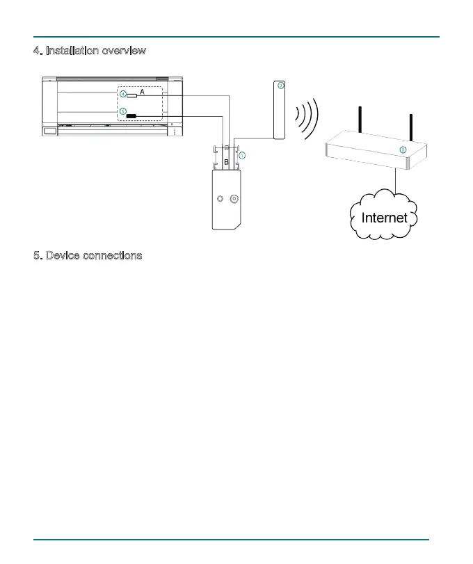 Page #4 background image