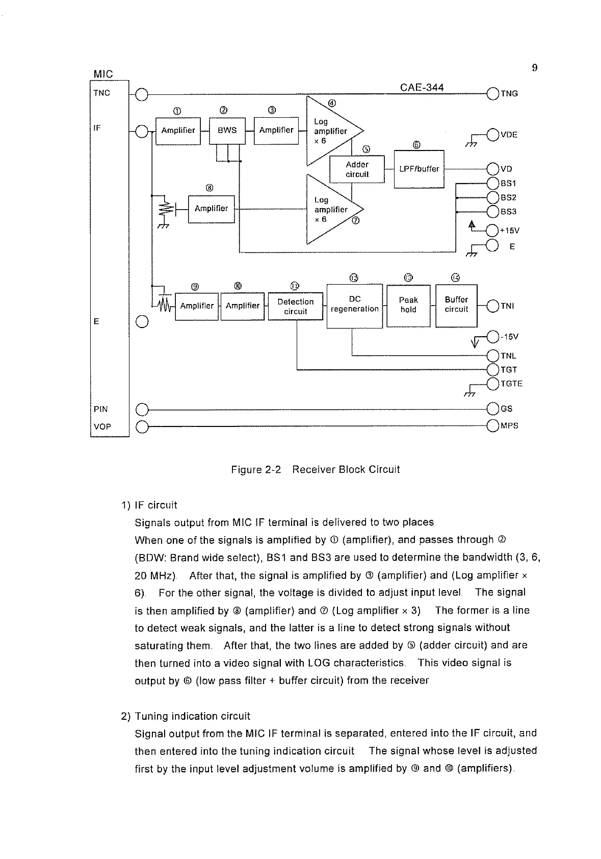 Page #13 background image