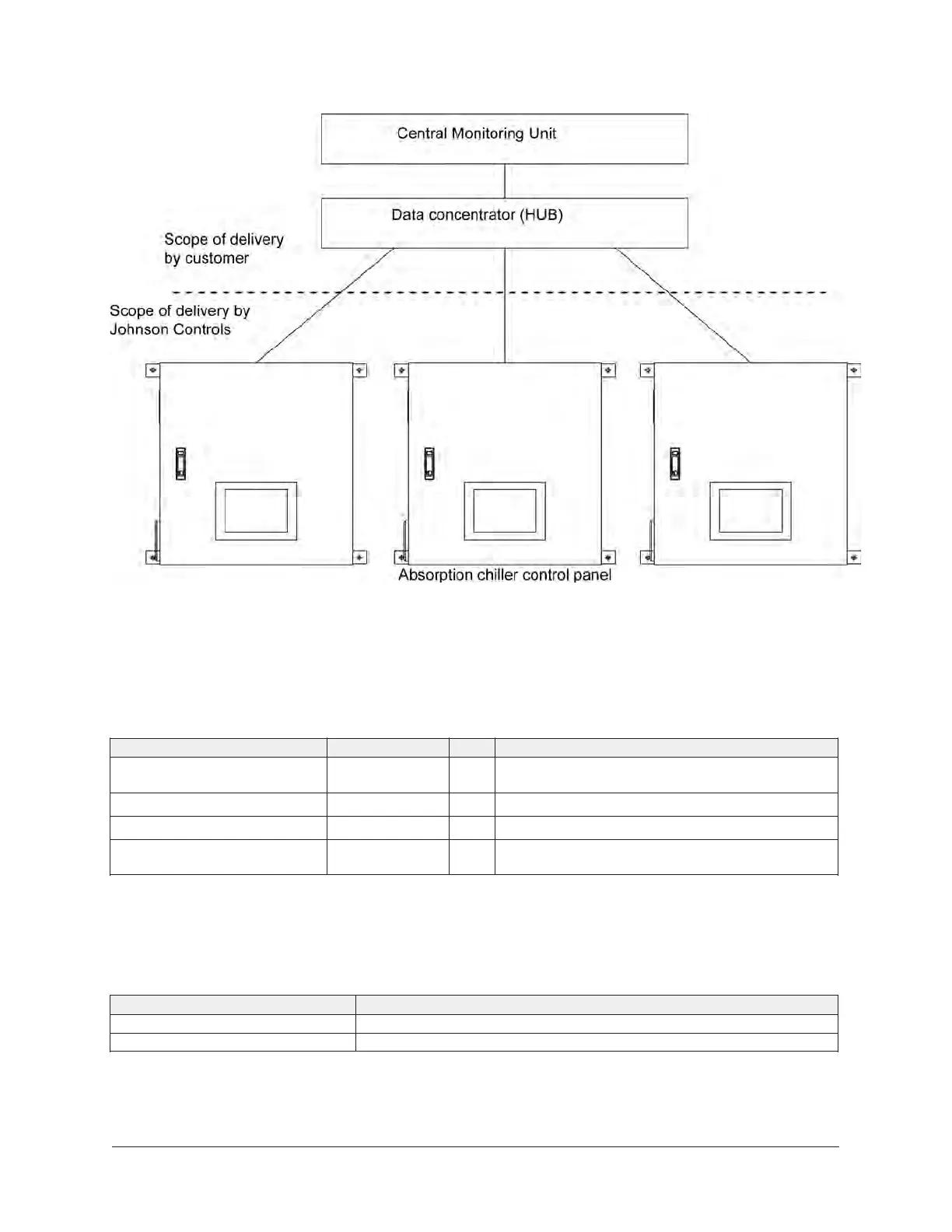 Page #92 background image