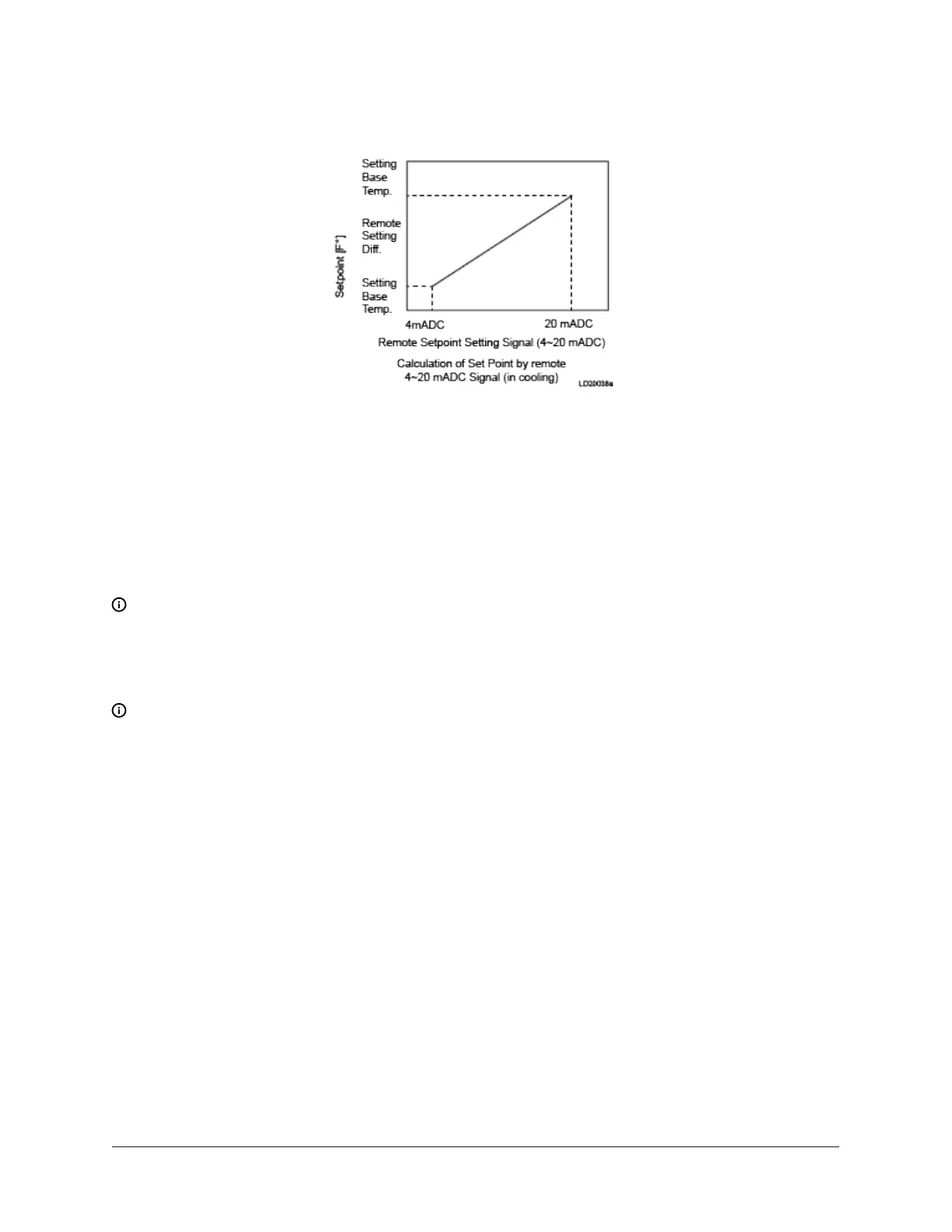 Page #140 background image