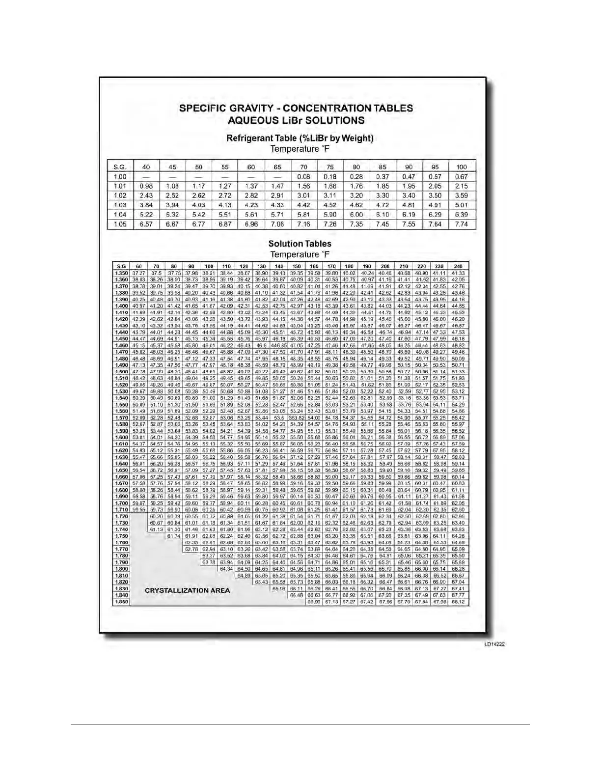 Page #169 background image
