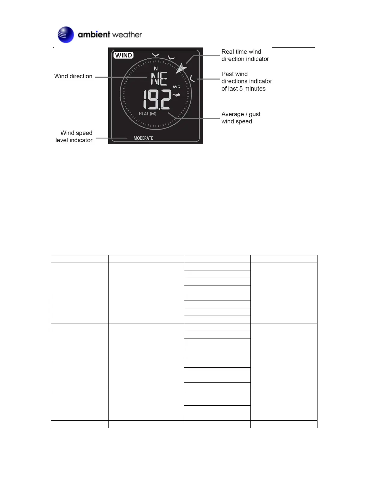 Page #20 background image