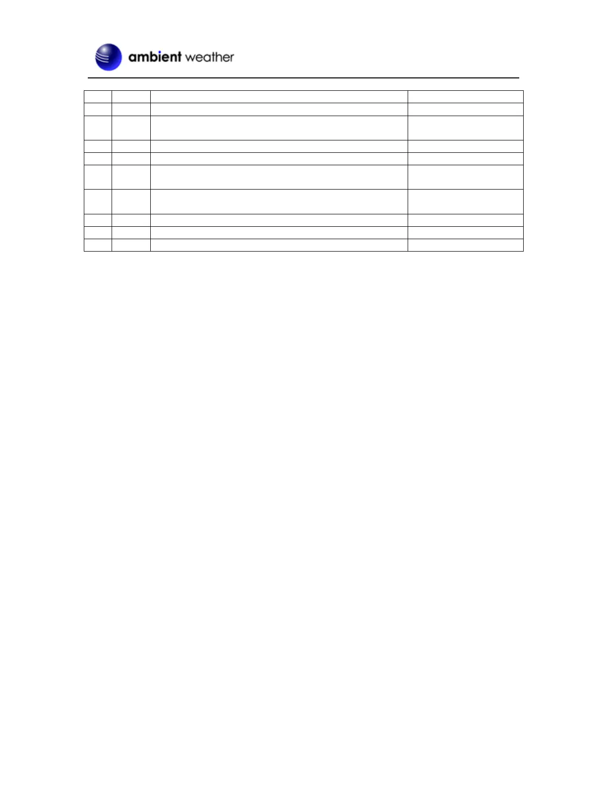 Page #4 background image