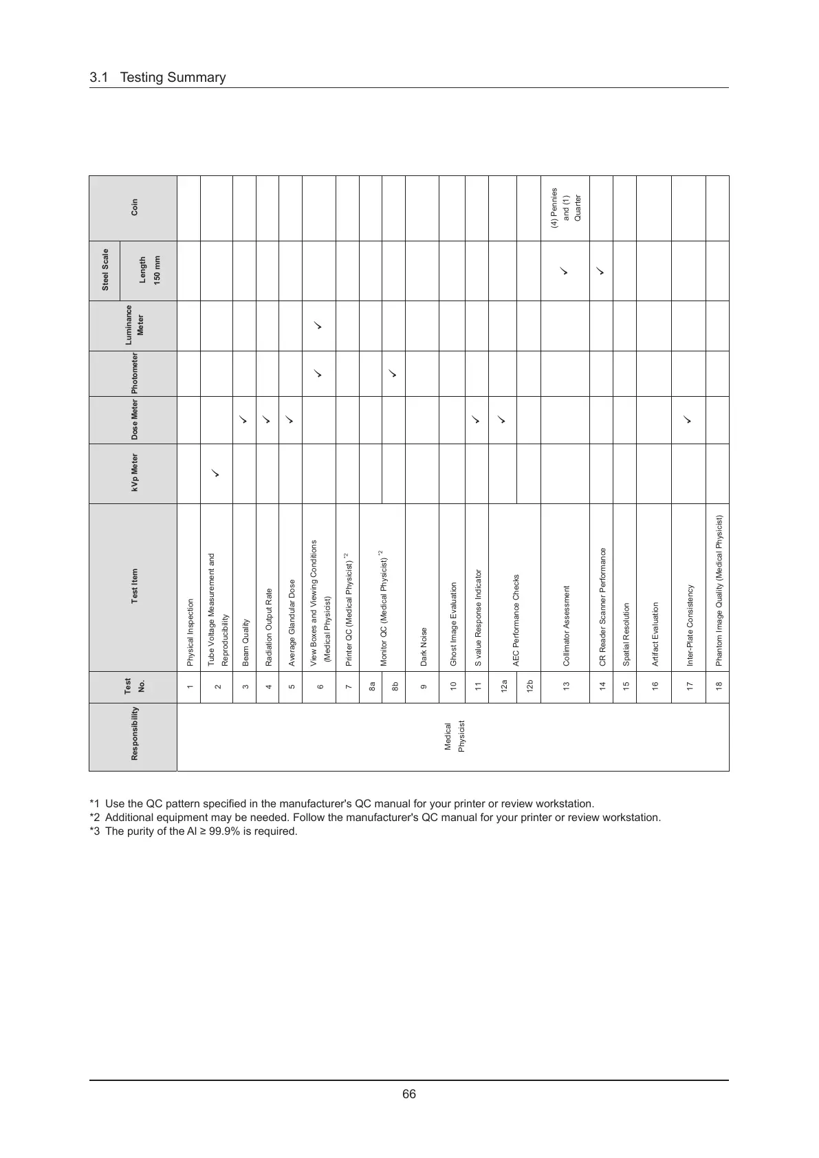 Page #66 background image