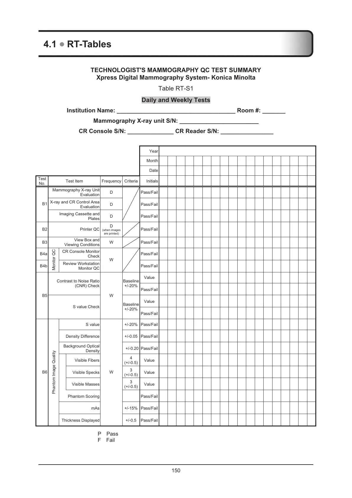 Page #150 background image