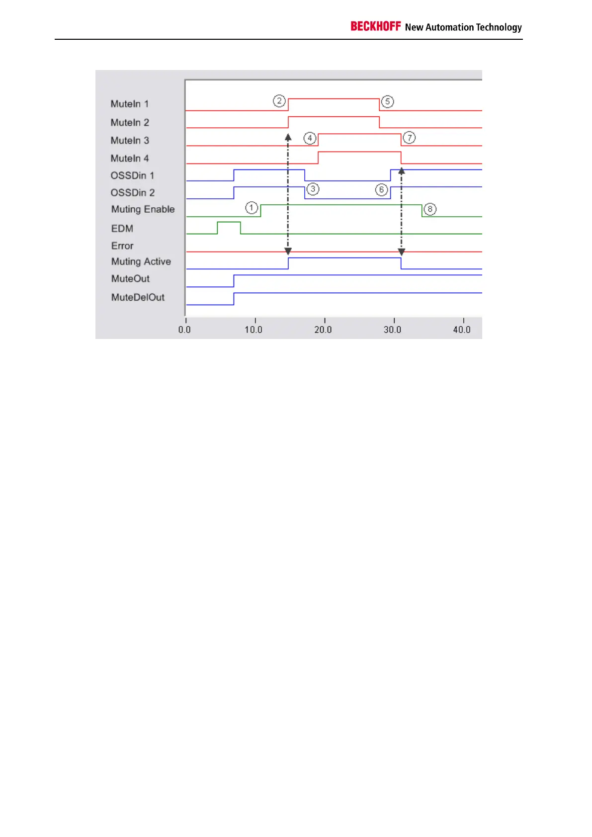 Page #90 background image