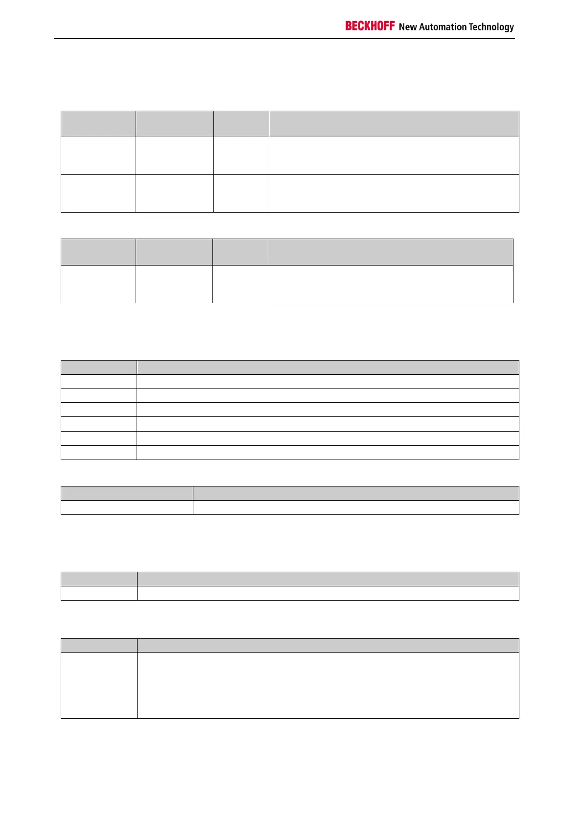 Page #104 background image