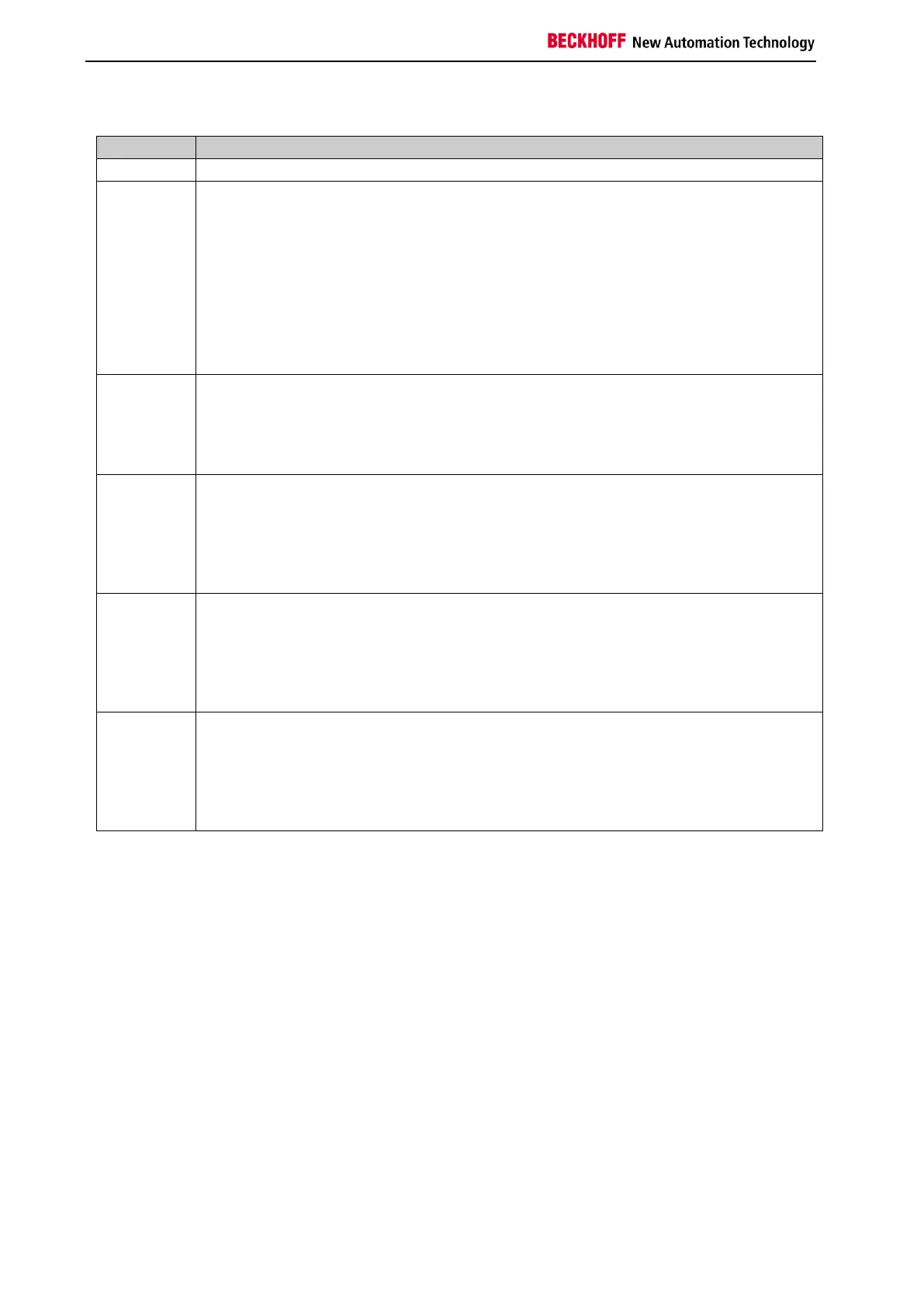 Page #122 background image