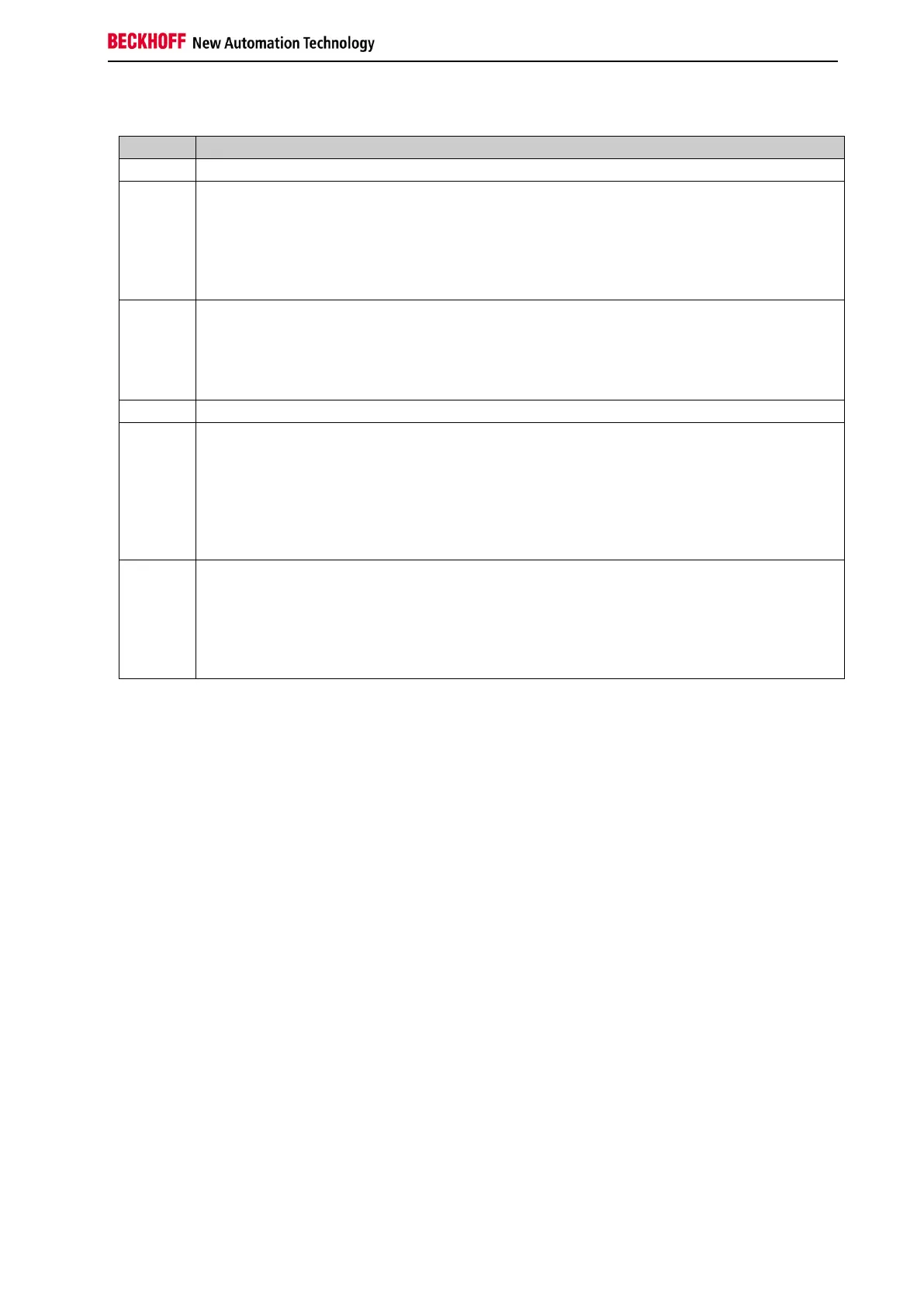 Page #127 background image