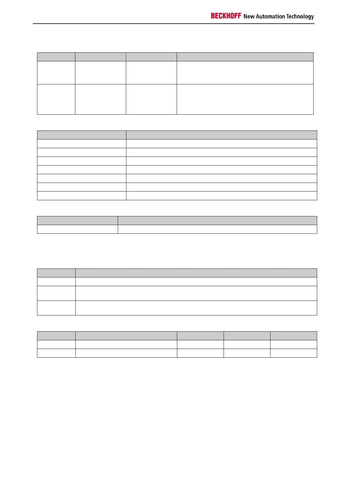Page #130 background image