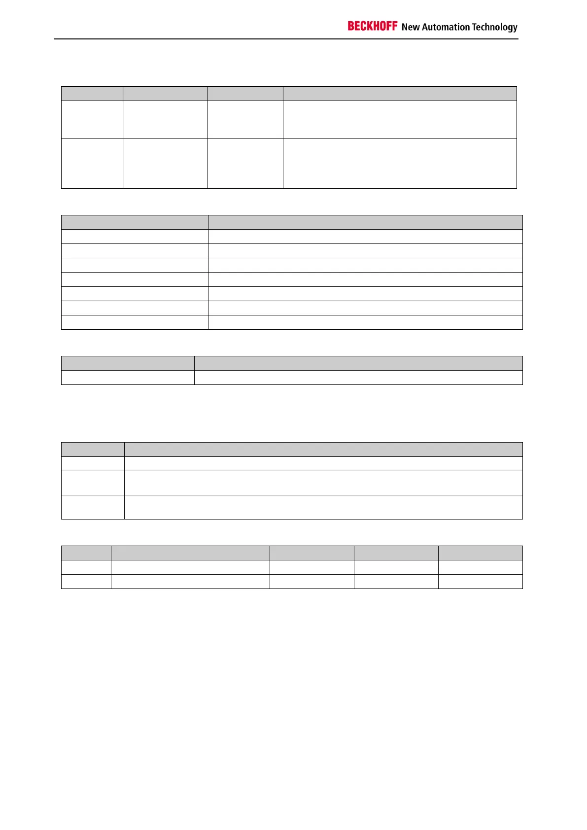 Page #134 background image