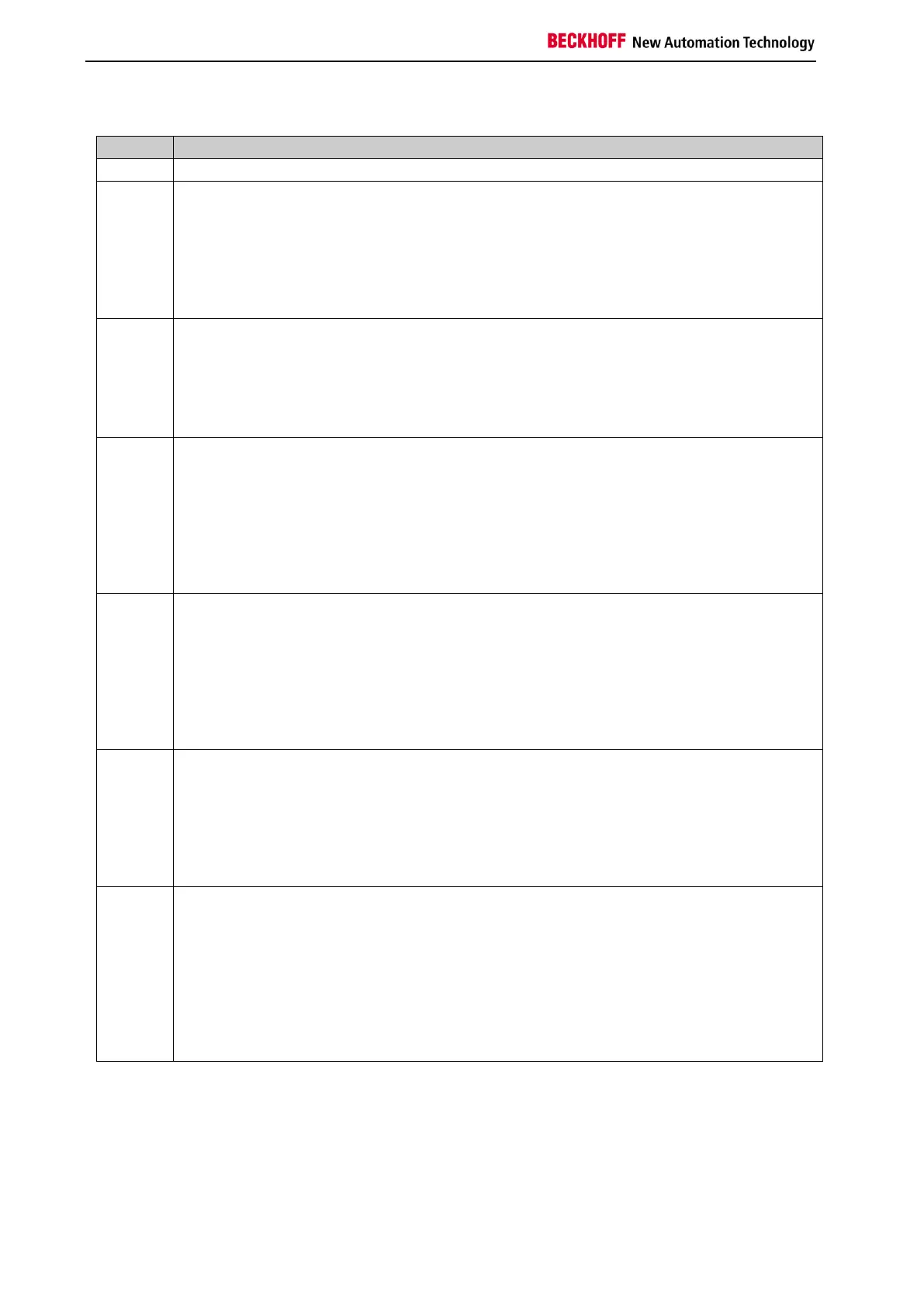 Page #144 background image