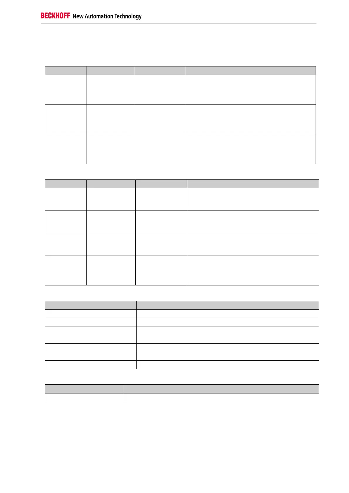 Page #151 background image