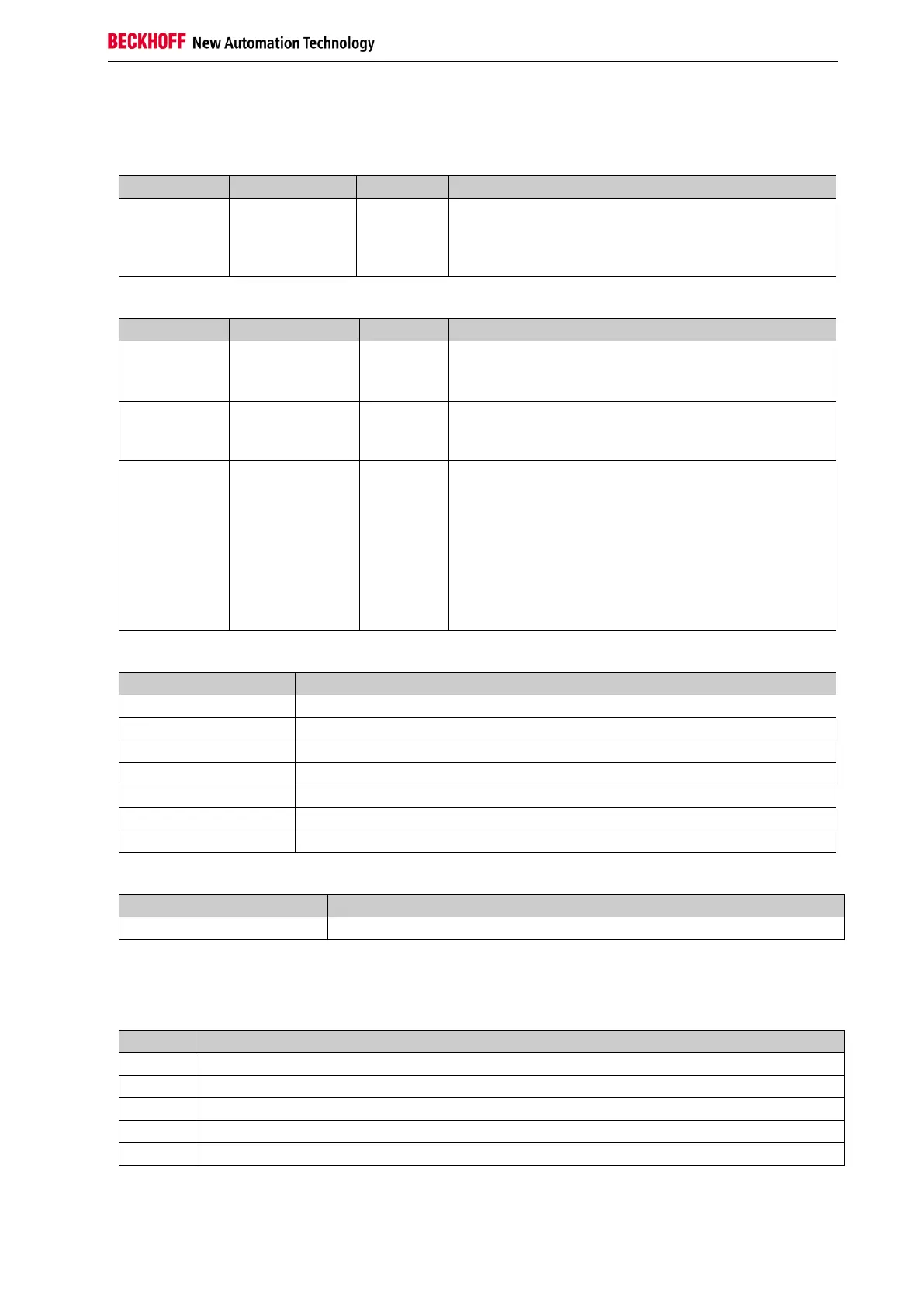 Page #155 background image
