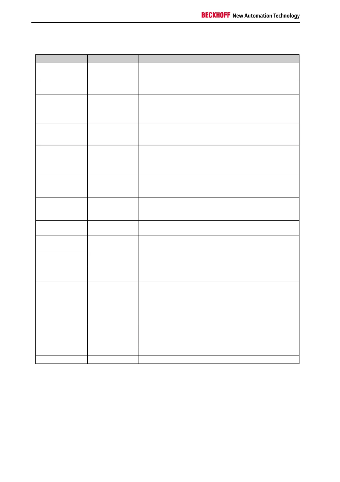 Page #174 background image