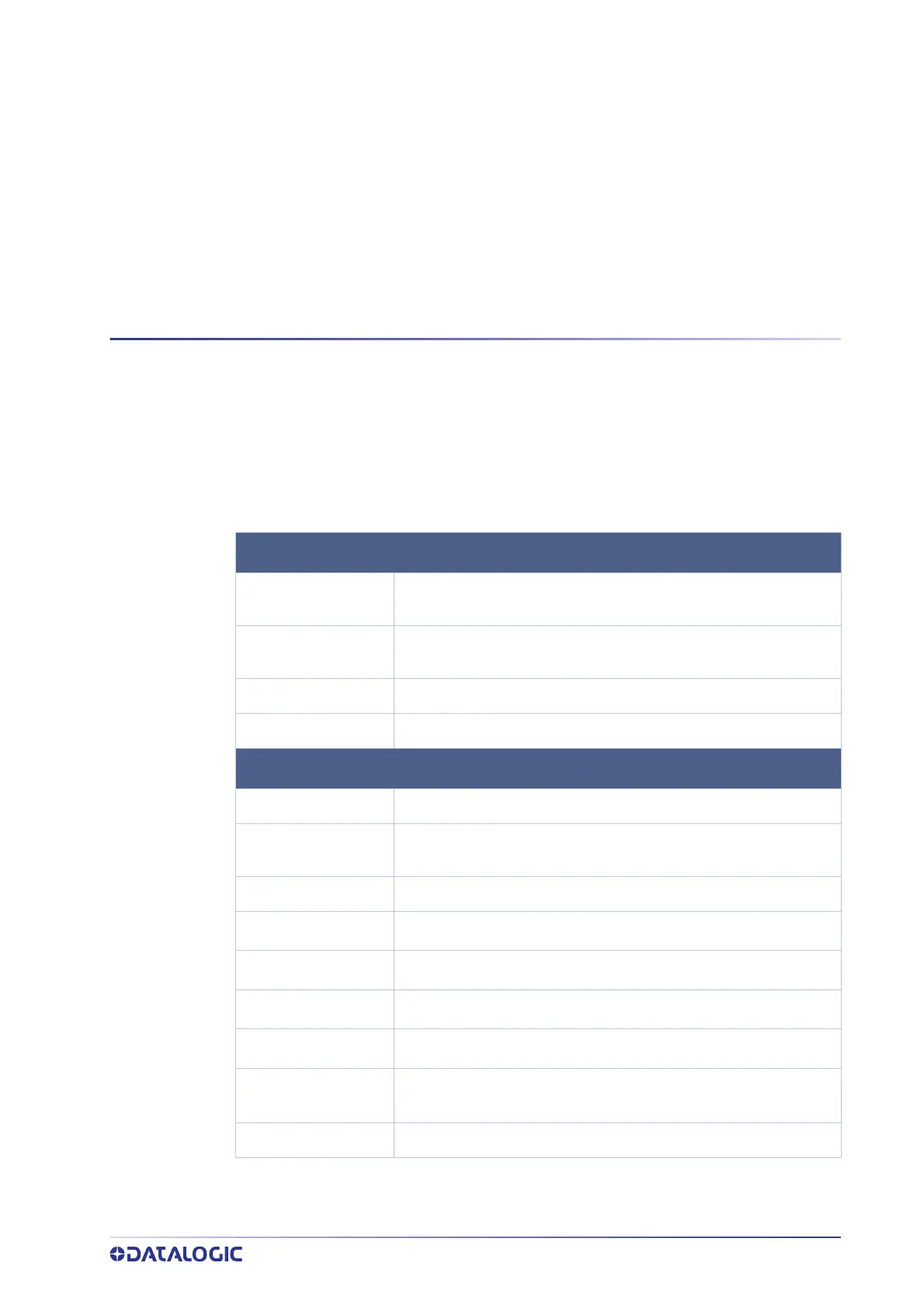 Page #265 background image