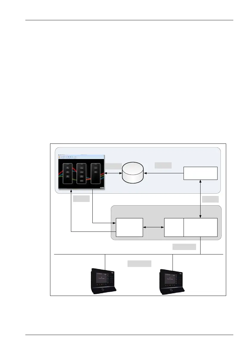Page #9 background image