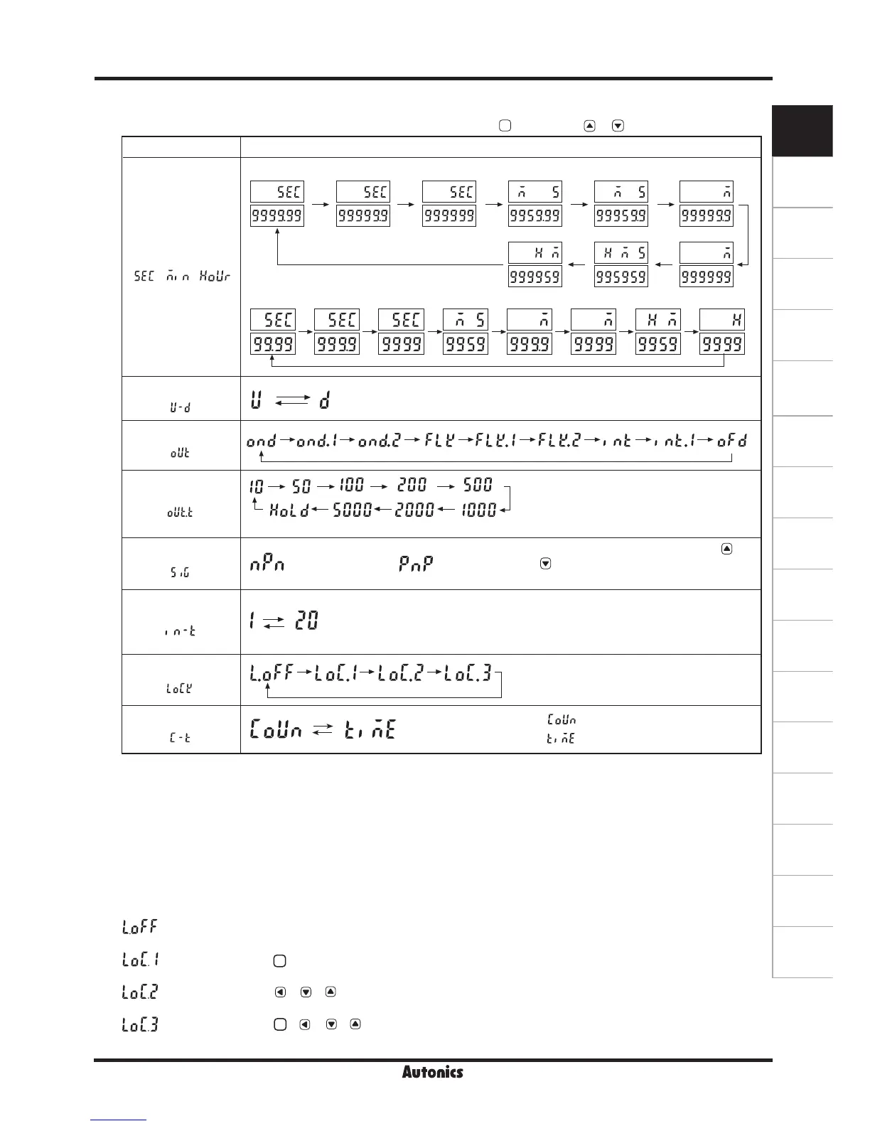 Page #17 background image