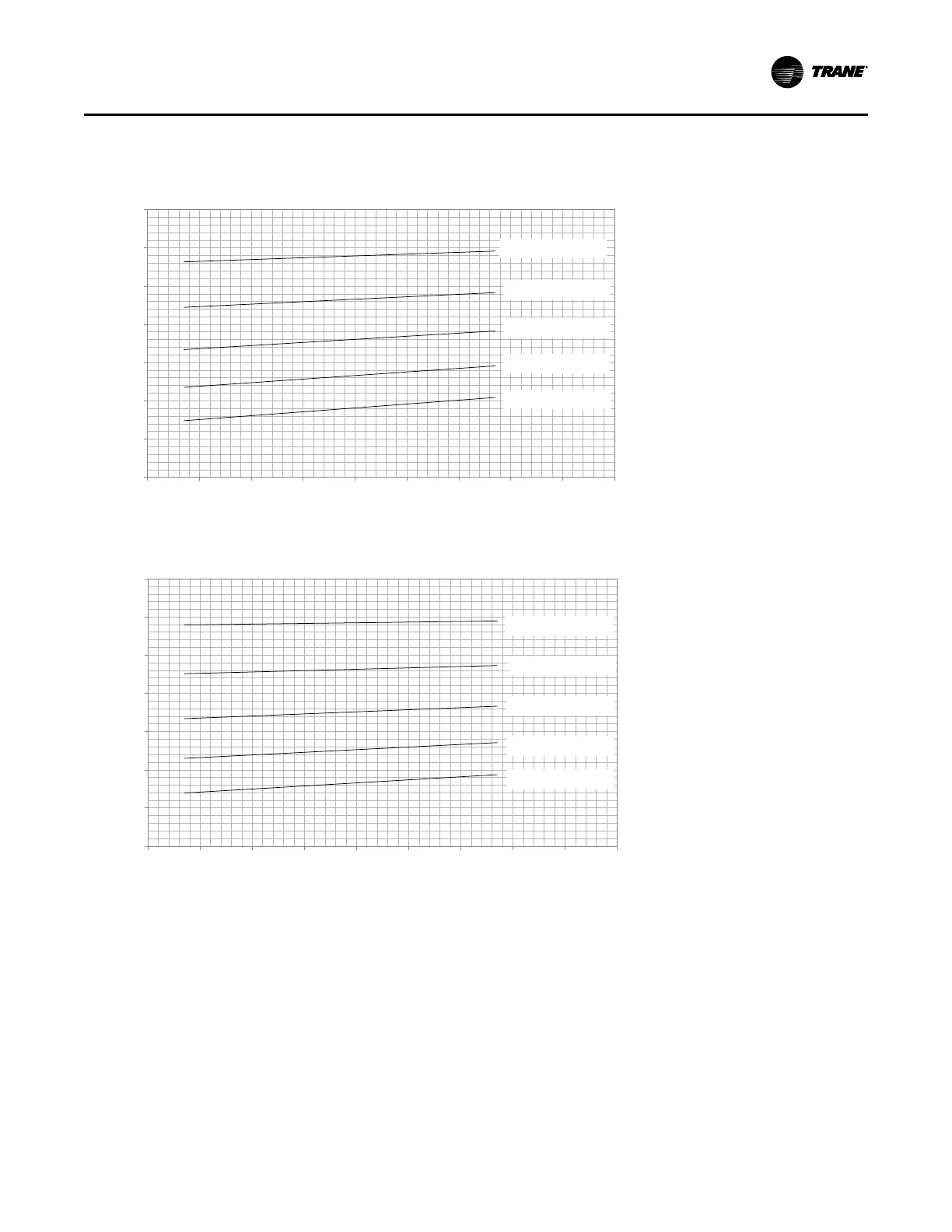 Page #143 background image