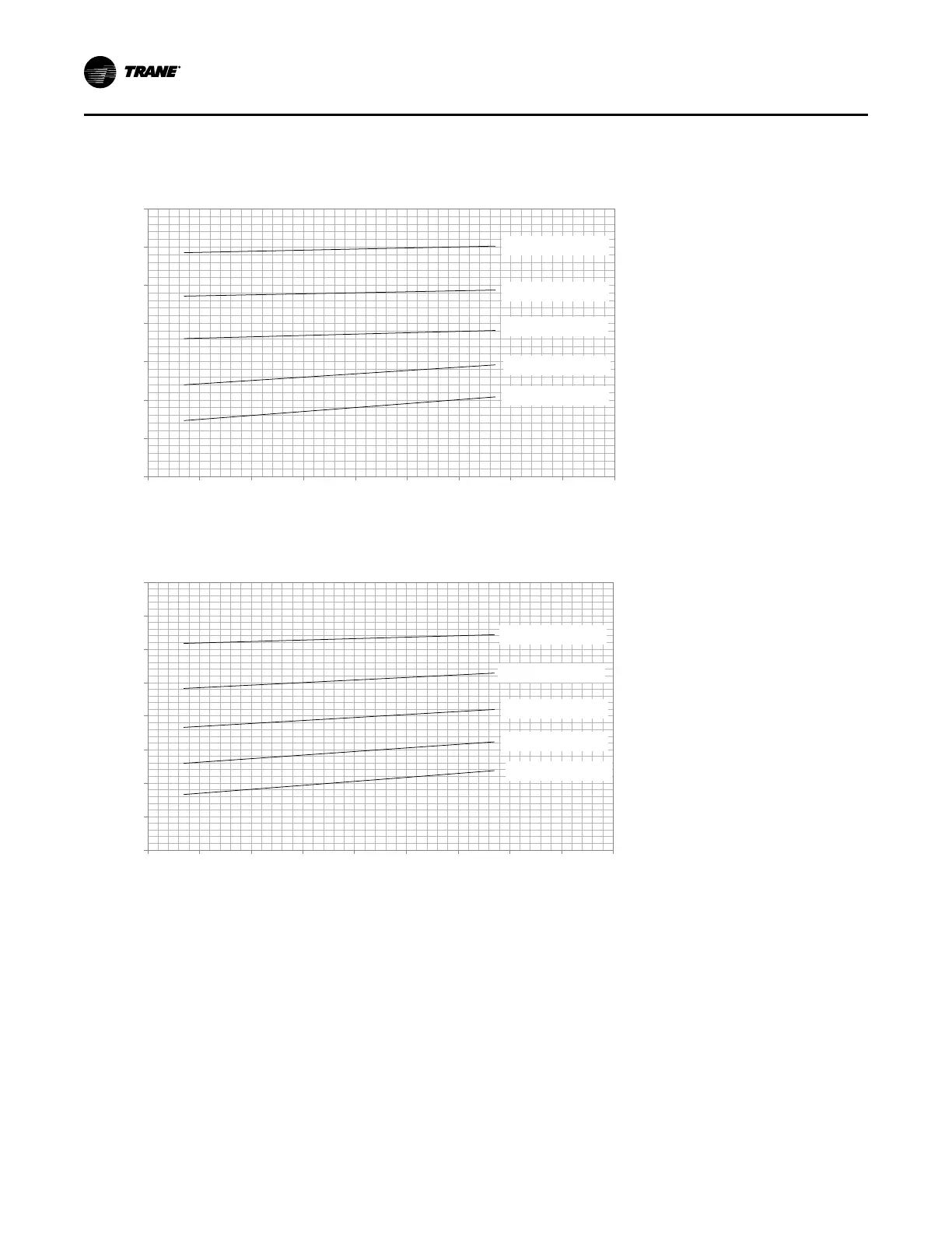 Page #146 background image