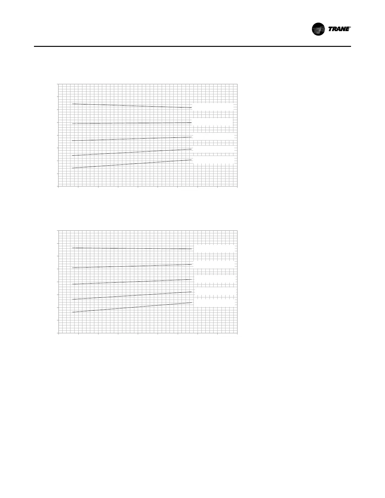 Page #147 background image