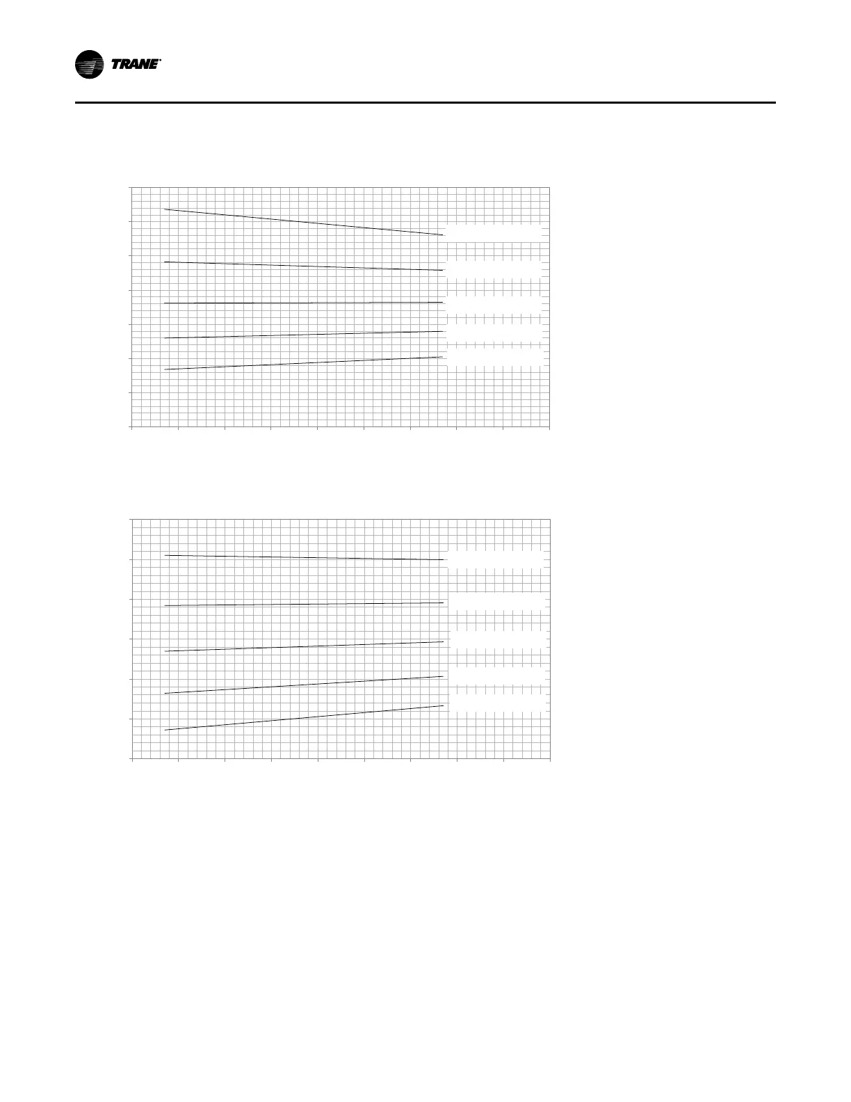 Page #150 background image