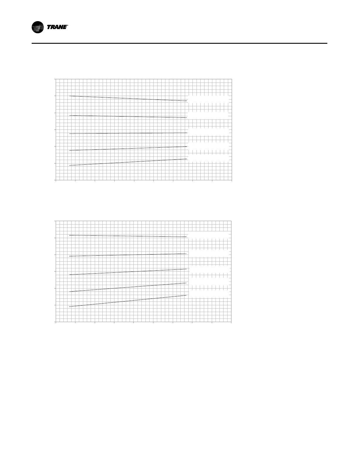 Page #152 background image