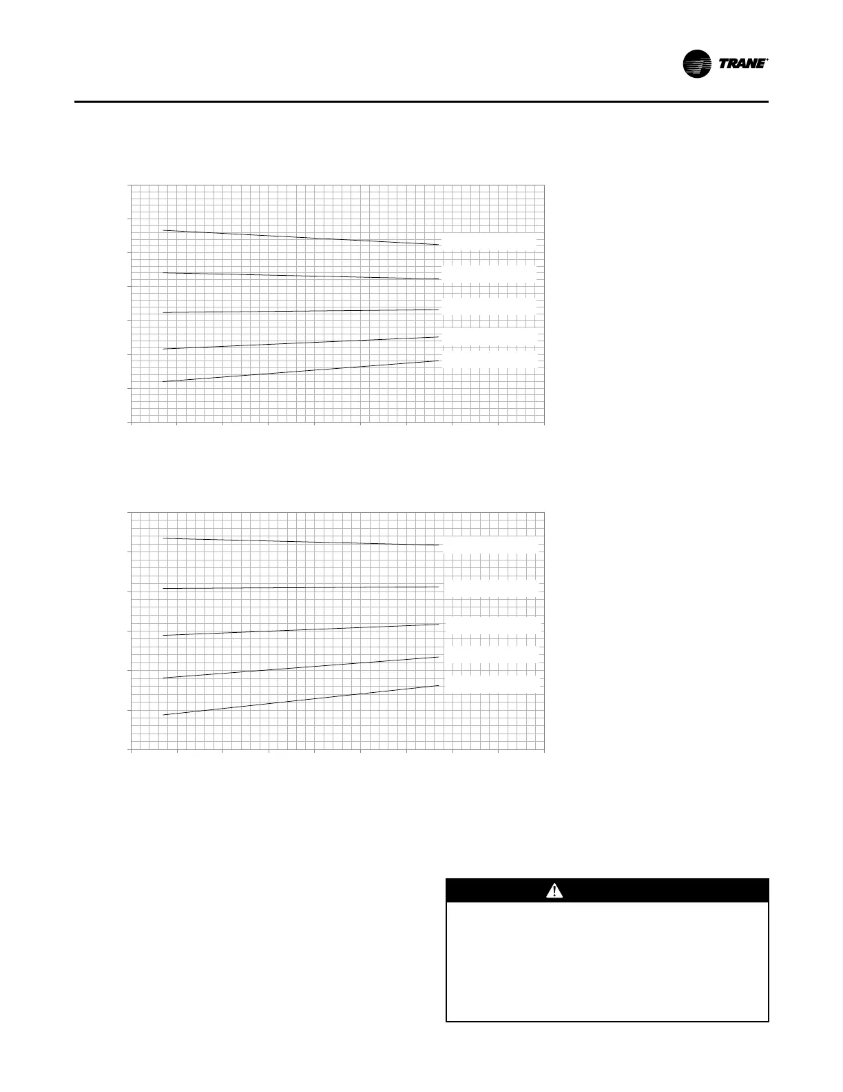 Page #155 background image