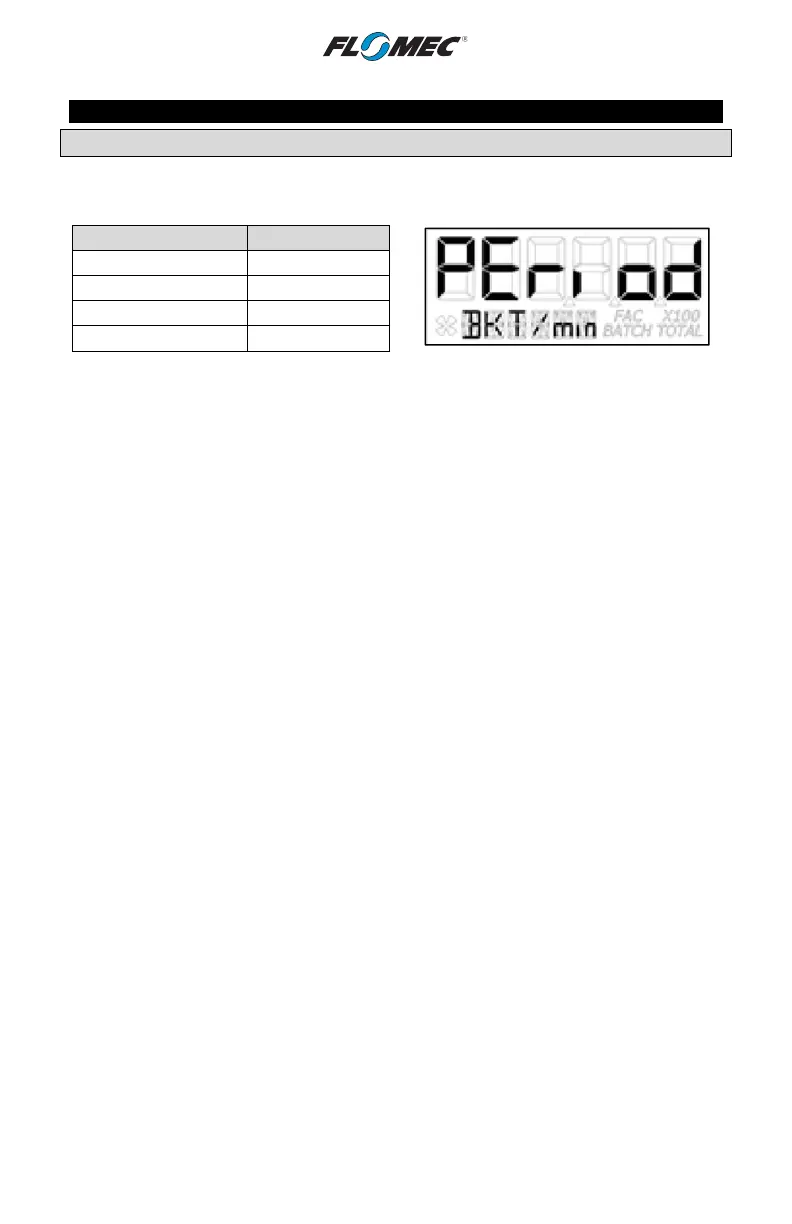 Page #21 background image
