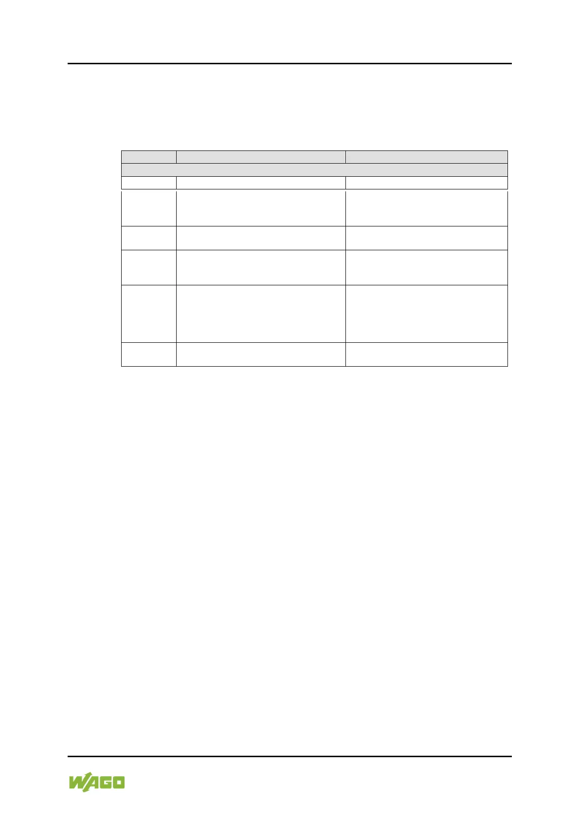 Page #137 background image