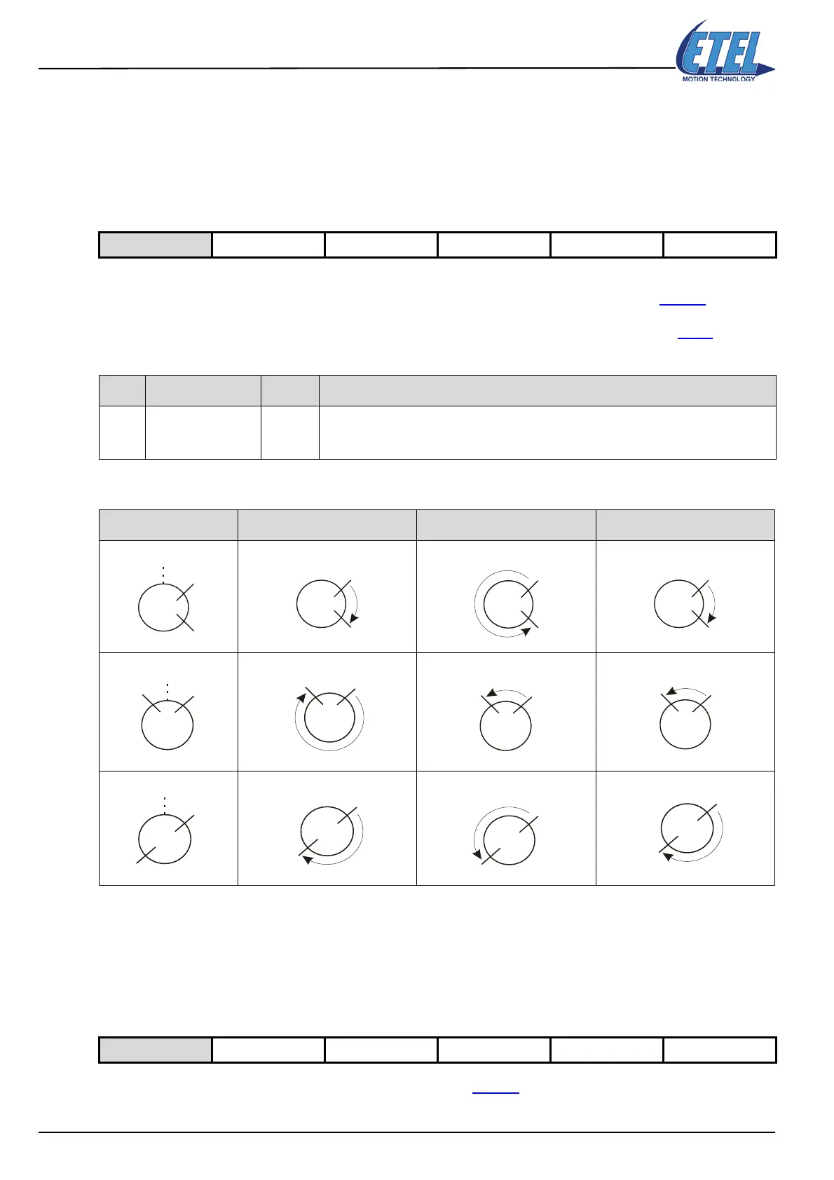 Page #130 background image