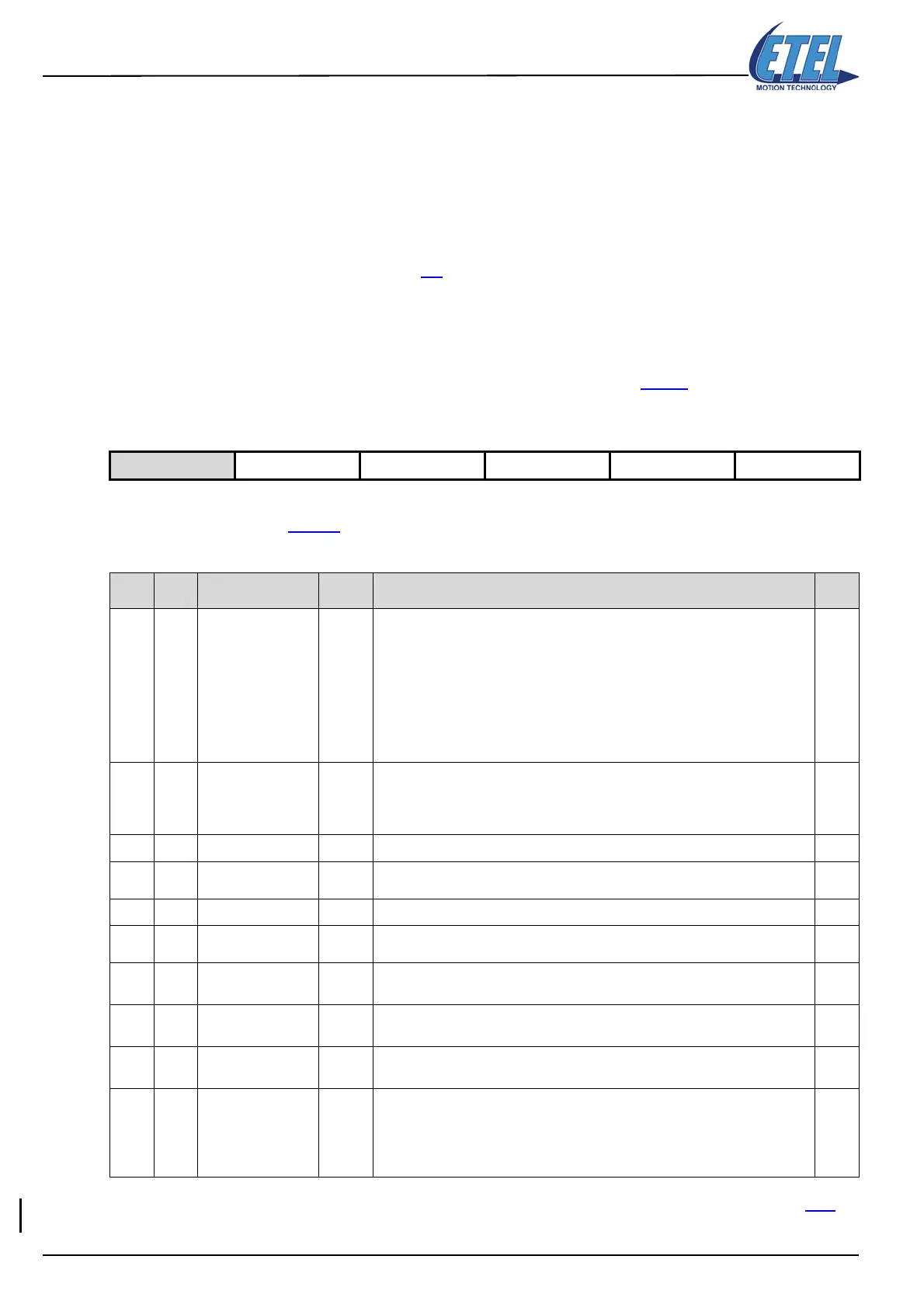 Page #150 background image