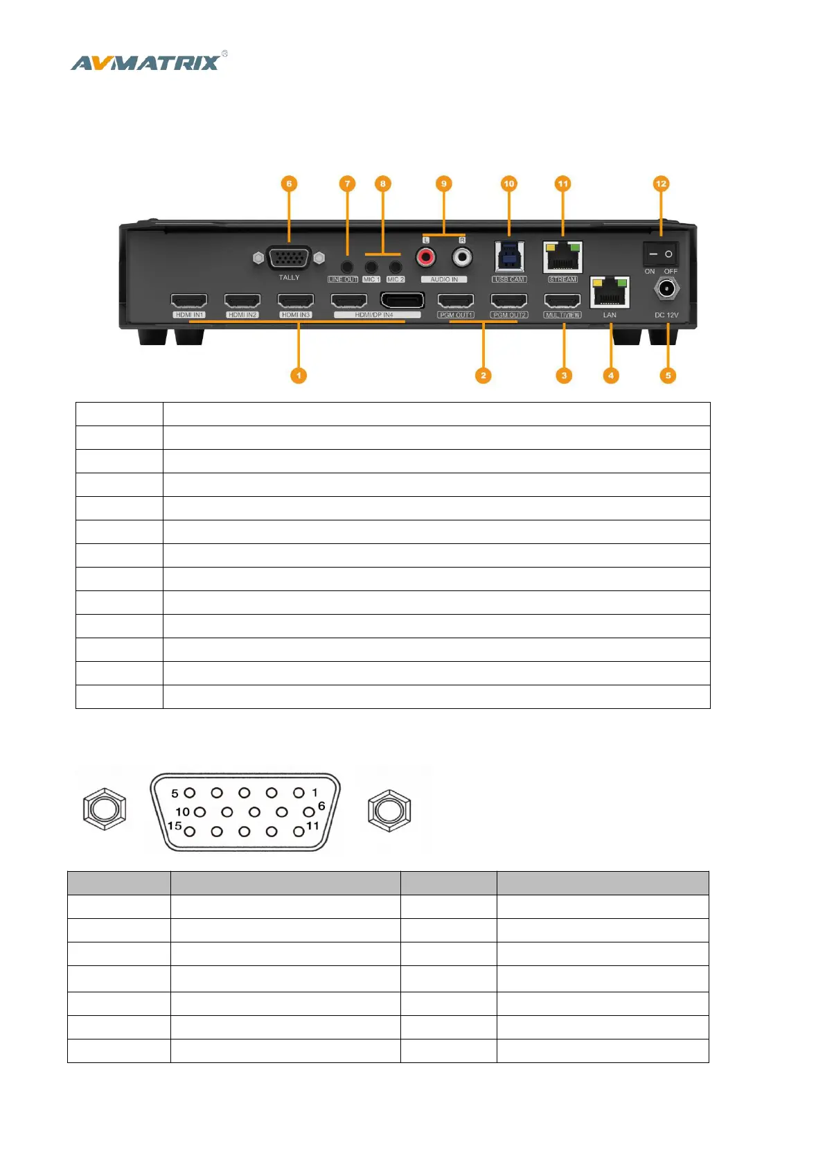 Page #7 background image