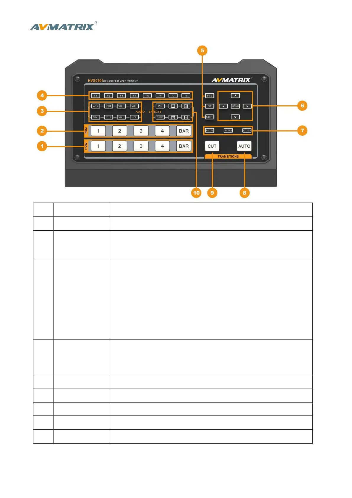 Page #9 background image