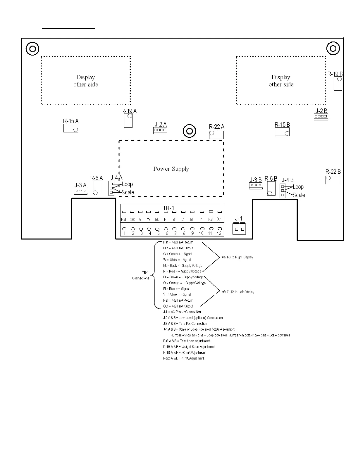 Page #6 background image